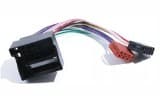 CHICOTE CD QUADRILOOK PEUGEOT-CITROEN JETTA-AUDI-BMW